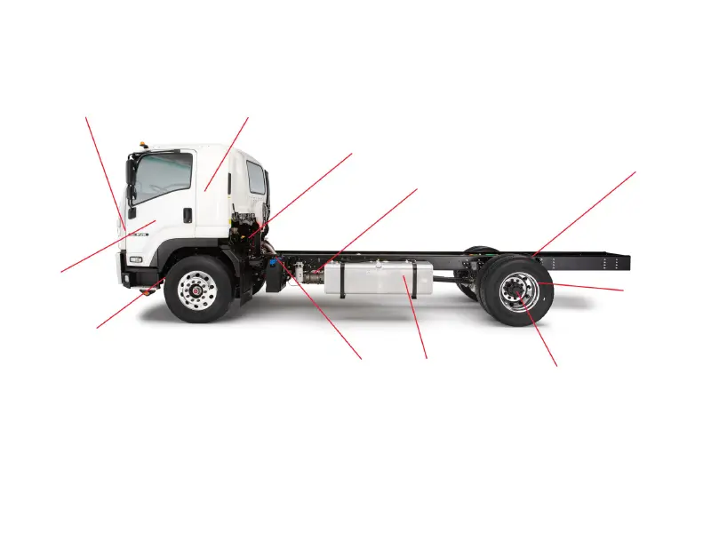 2025 ISUZU FTR