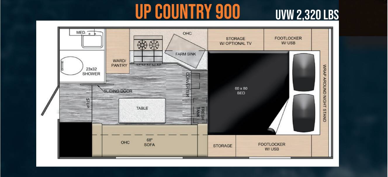 A photo of this 2026 Travel Lite Up Country 900U