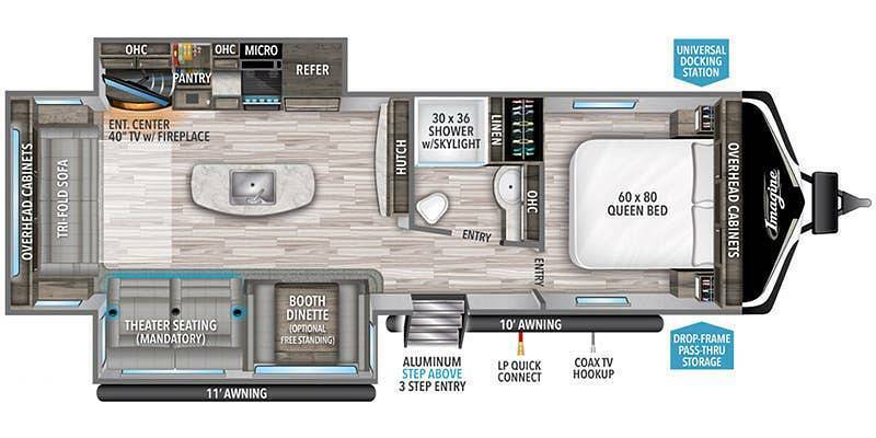 A photo of this 2022 Grand Design Imagine 2970RL
