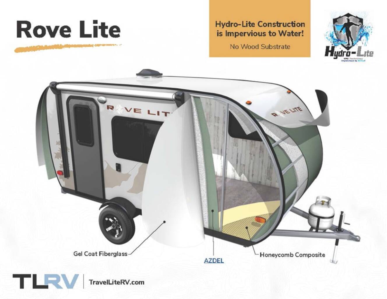 A photo of this 2027 Travel Lite ROVE LITE 16RB Premium