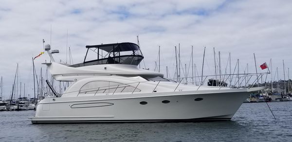 Used Boats For Sale - Boatmart