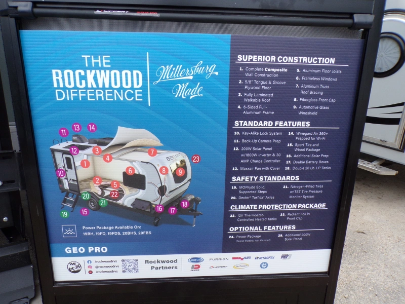 2024 FOREST RIVER ROCKWOOD GEO PRO G15RD
