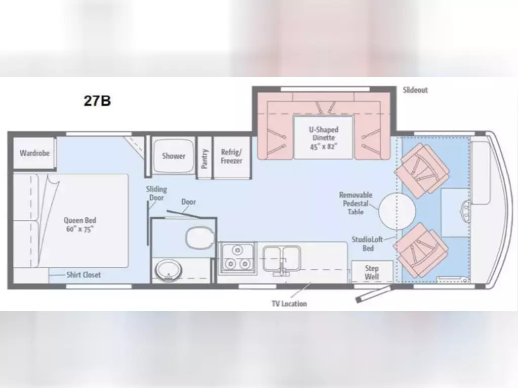 Used 2015 Itasca Tribute 27b in Garden City, ID 5033668168 RV Trader