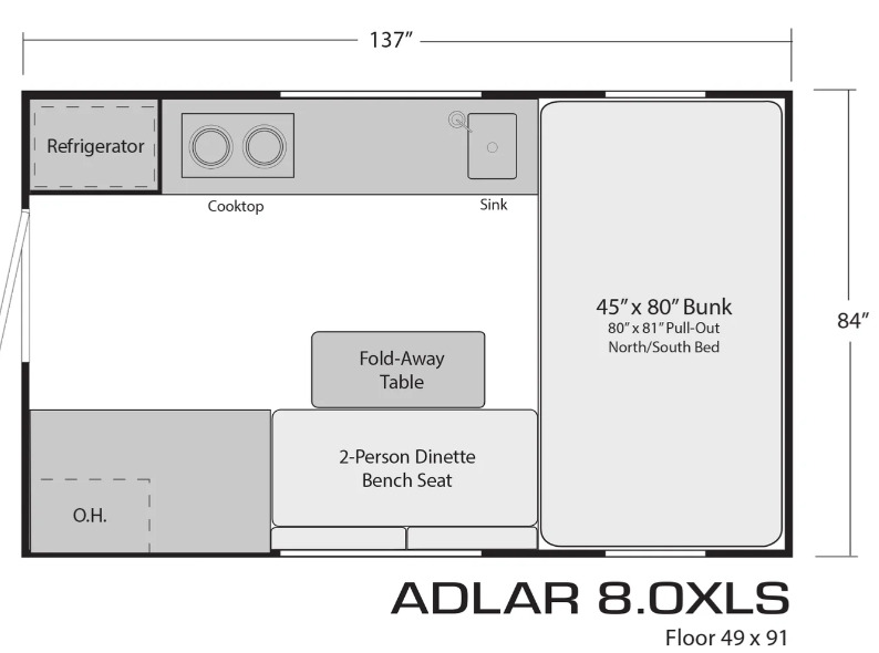 New 2025 Soaring Eagle Adlar 8.0XLS For Sale in Apex, NC 5033793864