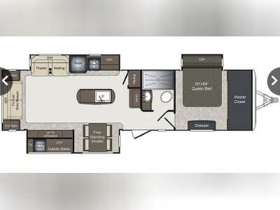 Keystone Laredo RVs For Sale - RV Trader