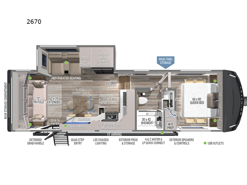 2025 Brinkley RV