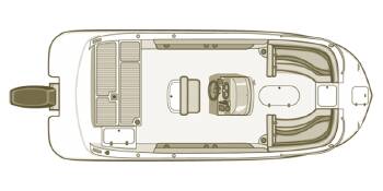MDX Center Console