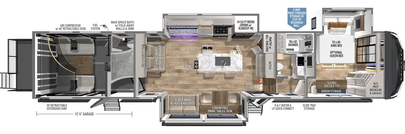 2025 Brinkley RV