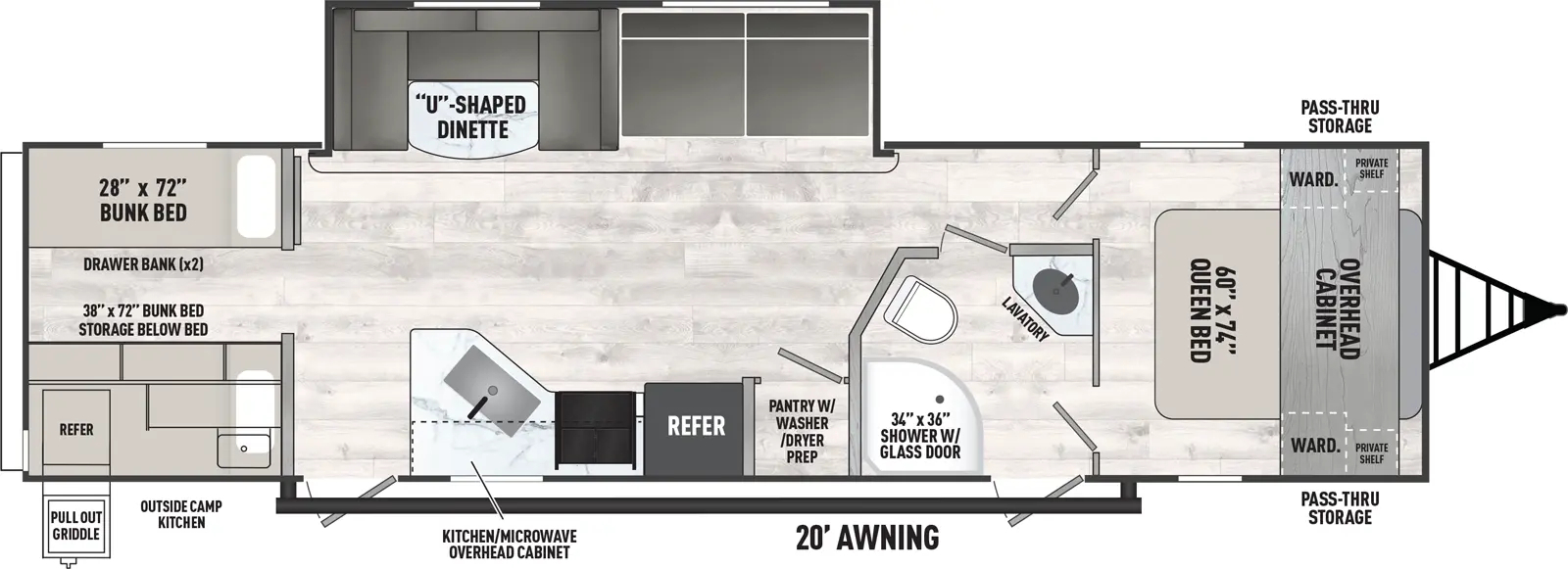 2025 Forest River