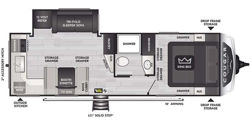 2025 Keystone RV