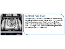 2025 ISUZU NRR GAS