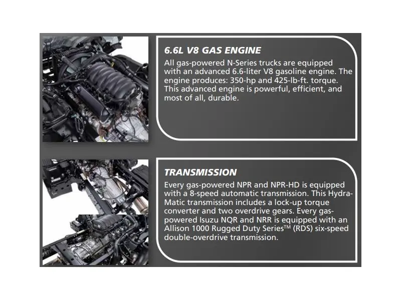 2025 ISUZU NRR GAS