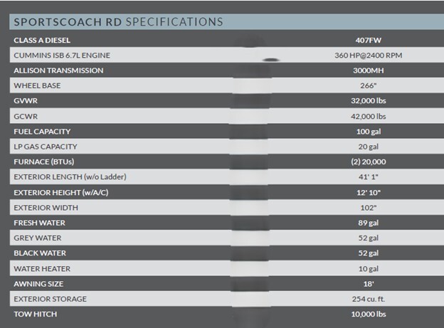 2020 Coachmen Sportscoach Rd 407FW in port jeff sta NY