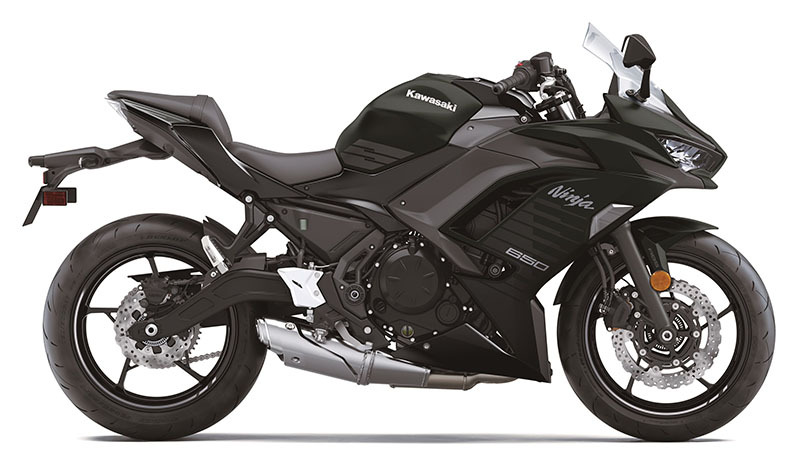 Sportbike Motorcycles For Sale in North Carolina - Cycle Trader