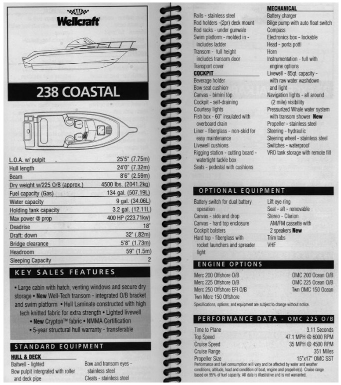 Used 1994 Wellcraft Coastal 238 in Orange Beach, AL - 5037132841