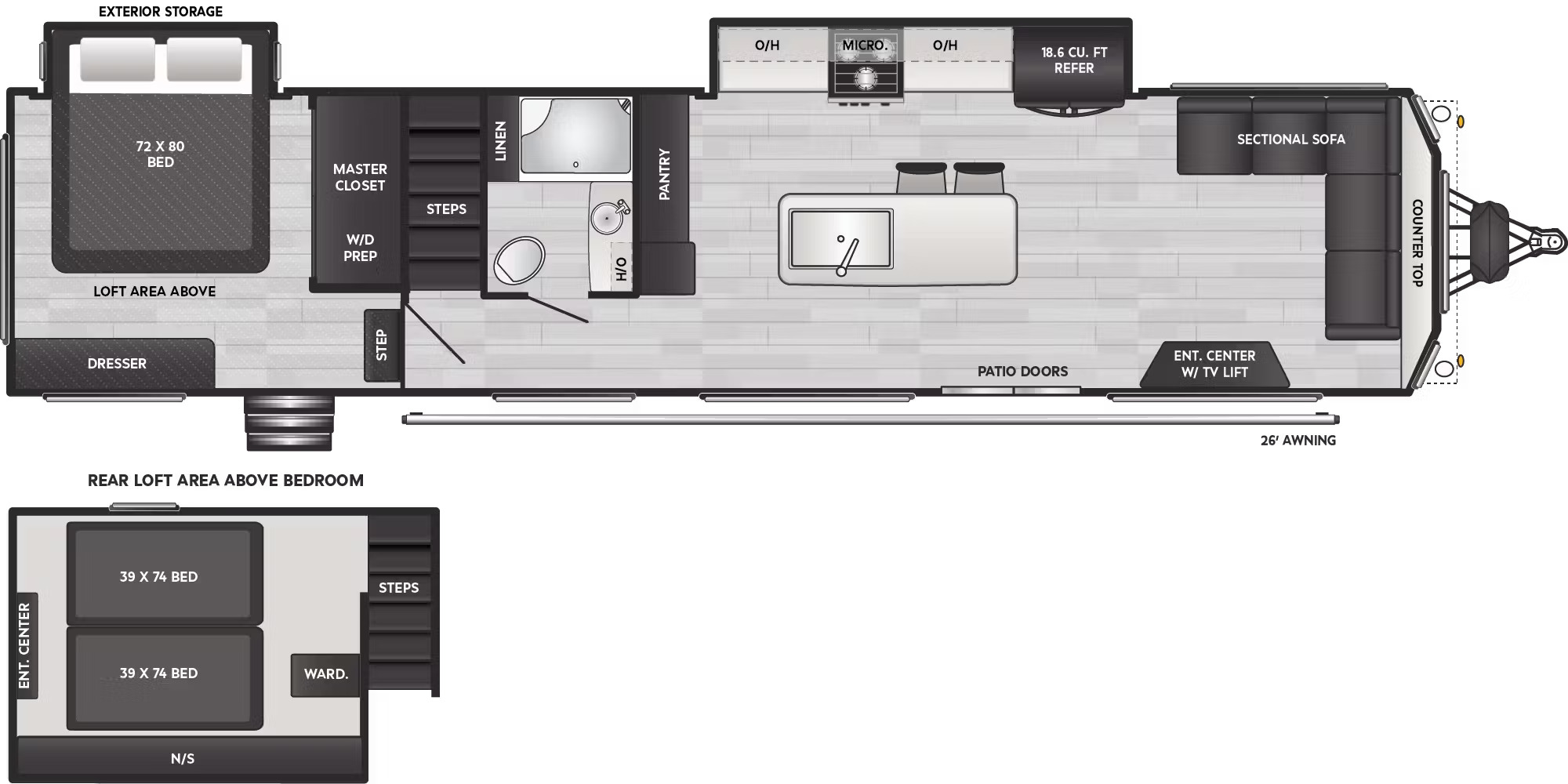 2025 Keystone RV