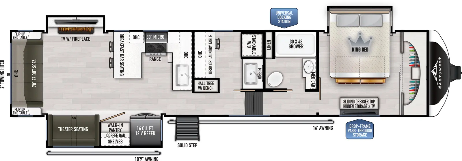 2026 East