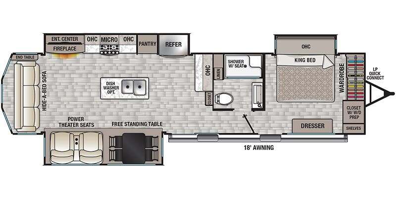 2022 Forest River cedar creek cottage 40crs