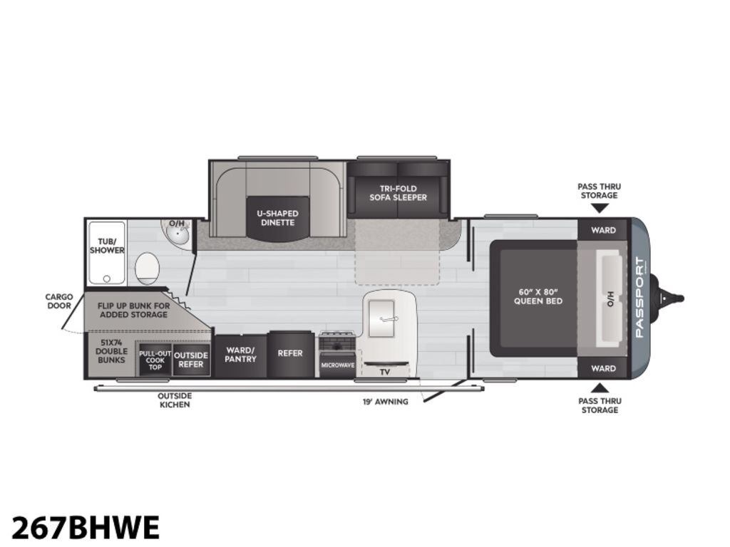 2021 Keystone RV