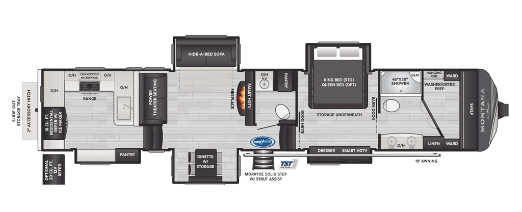 2025 Keystone RV