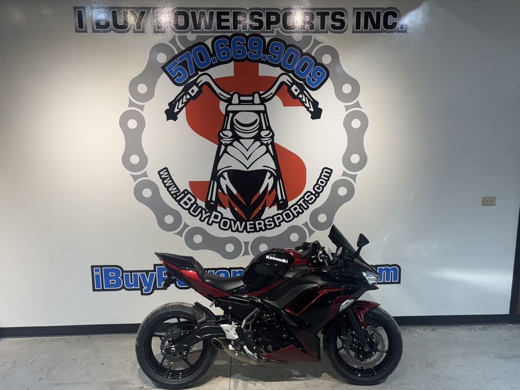 2021 Kawasaki Ninja Motorcycles For Sale - Cycle Trader