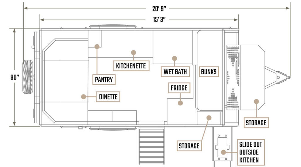 2025 Outdoors RV Manufacturing