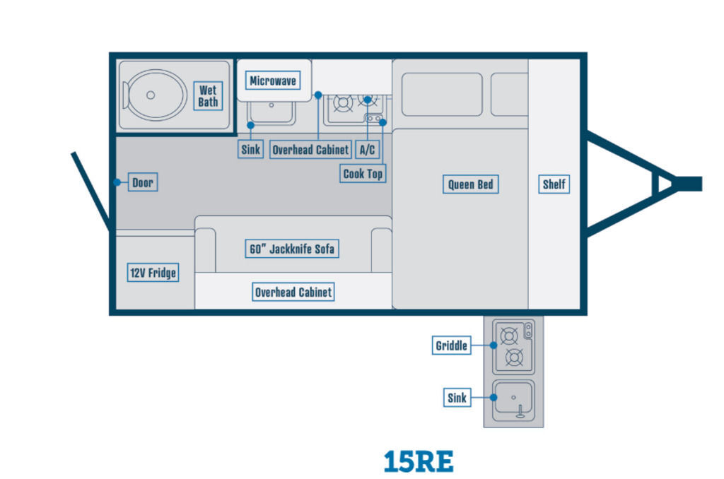 2025 Outdoors RV Manufacturing