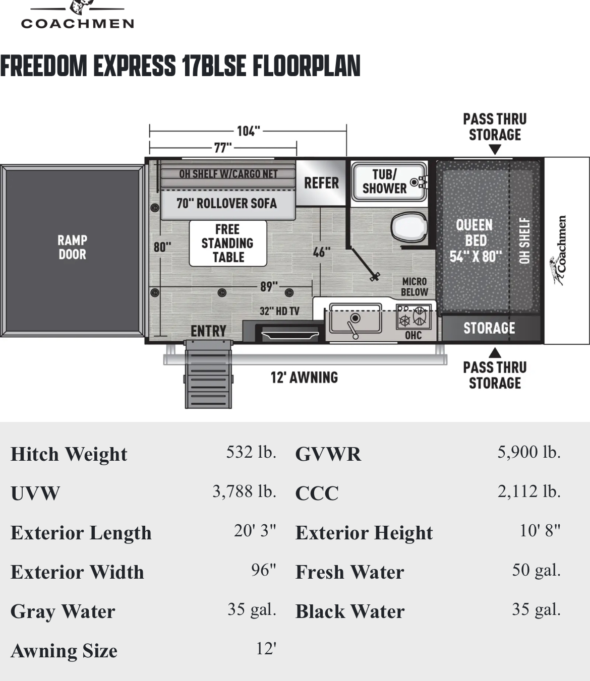 a Freedom Express Blast For Sale Near 82070 - Coachmen Toy