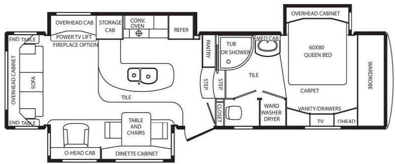 2014 DRV LUXURY SUITES Mobile Suites 32 TK3 in peru IN
