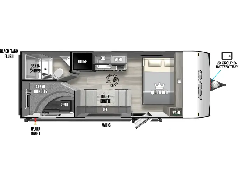 2025 FOREST RIVER EVO 175BHCE