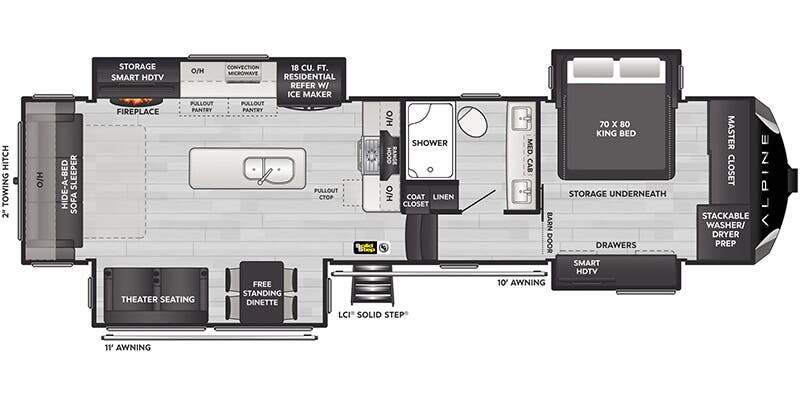 2026 Keystone RV