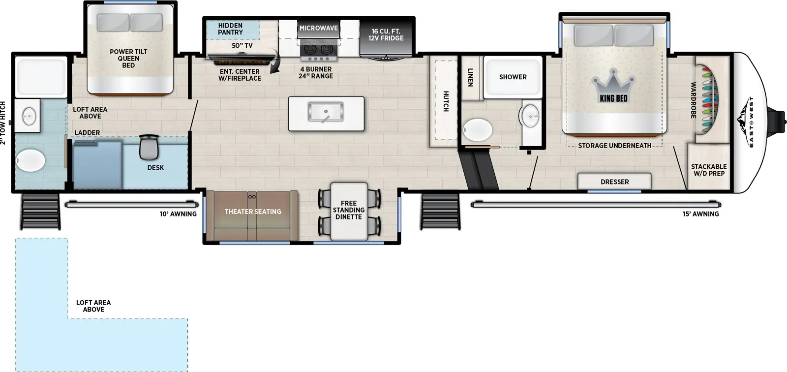 2026 East