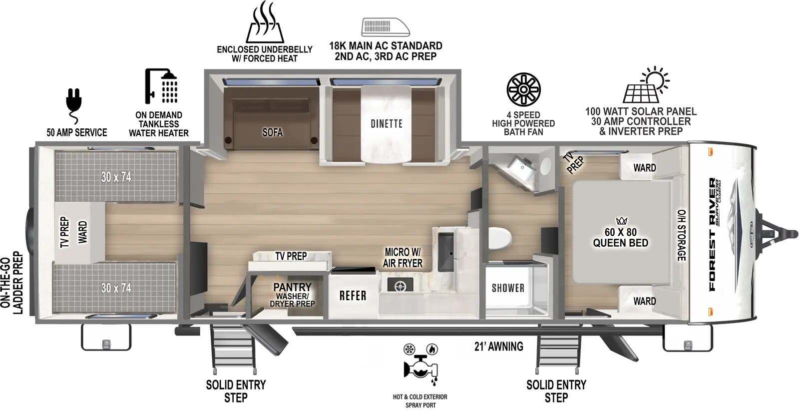 2025 Forest River