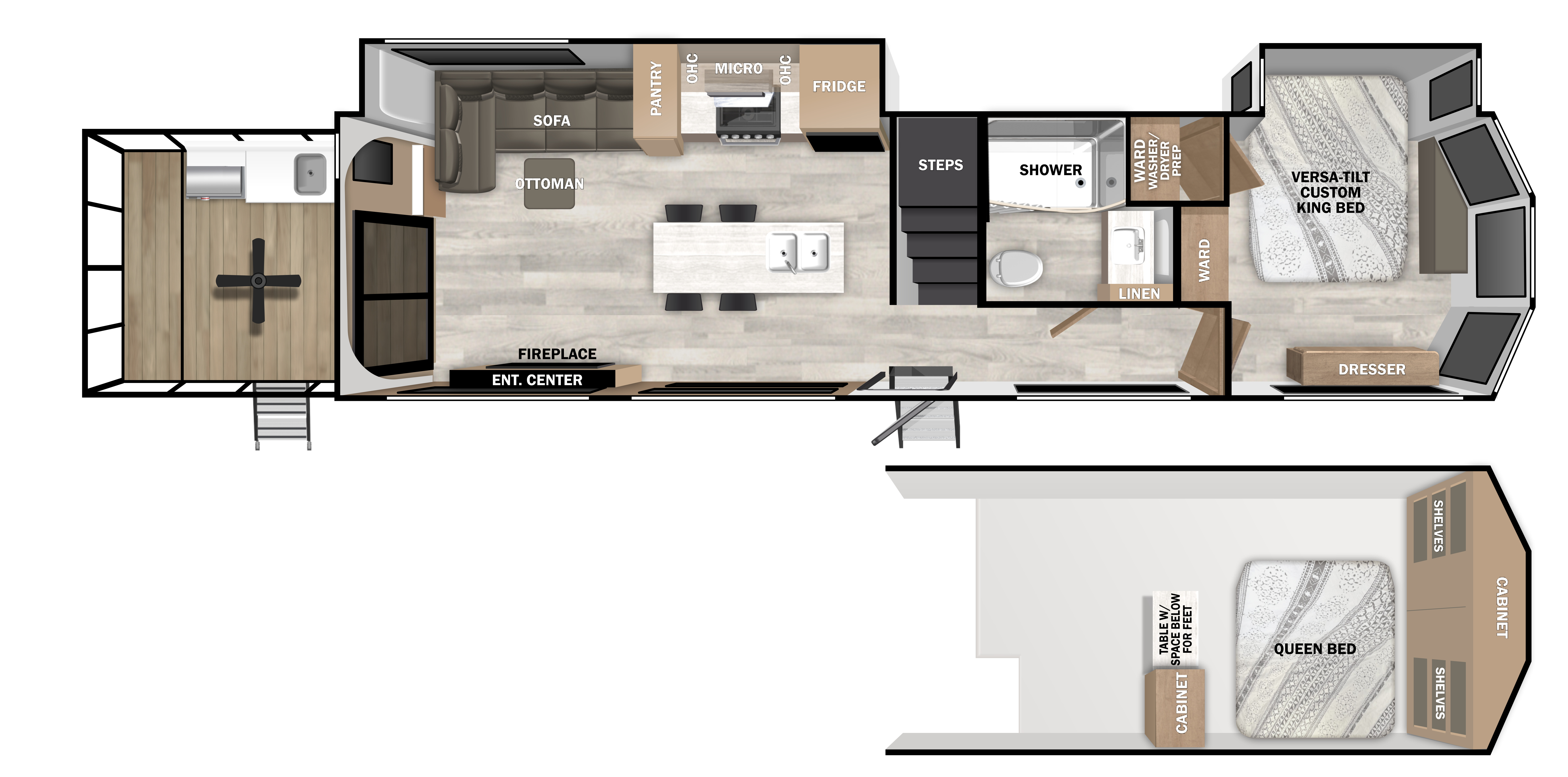 2025 Forest River