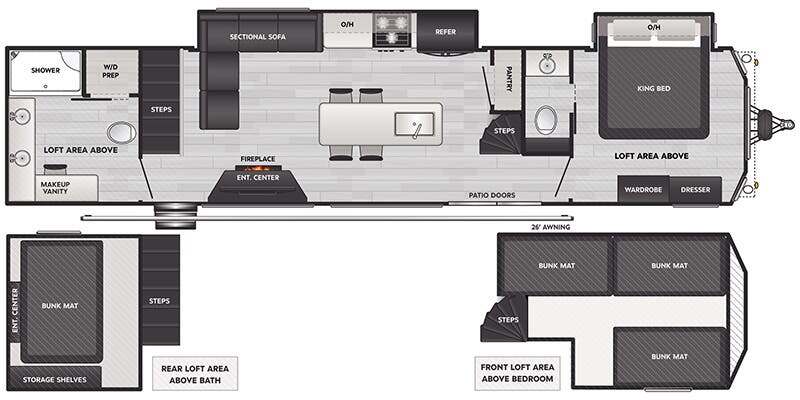 2025 Keystone RV