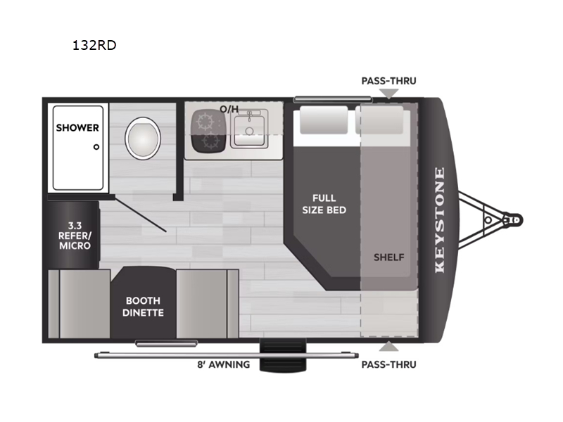 2026 Keystone RV