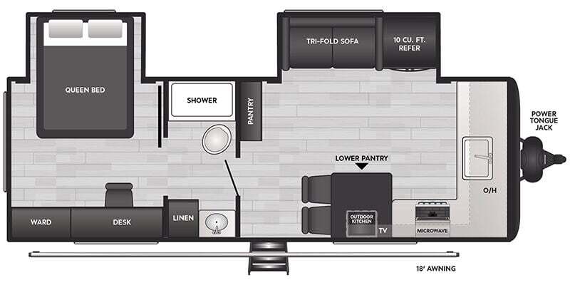 2025 Keystone RV
