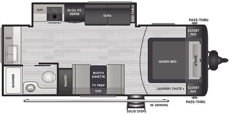 2025 Keystone RV