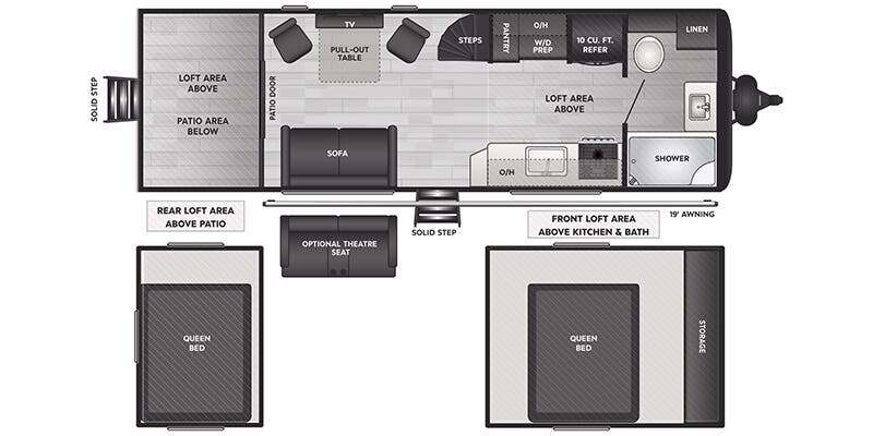 2024 Keystone RV