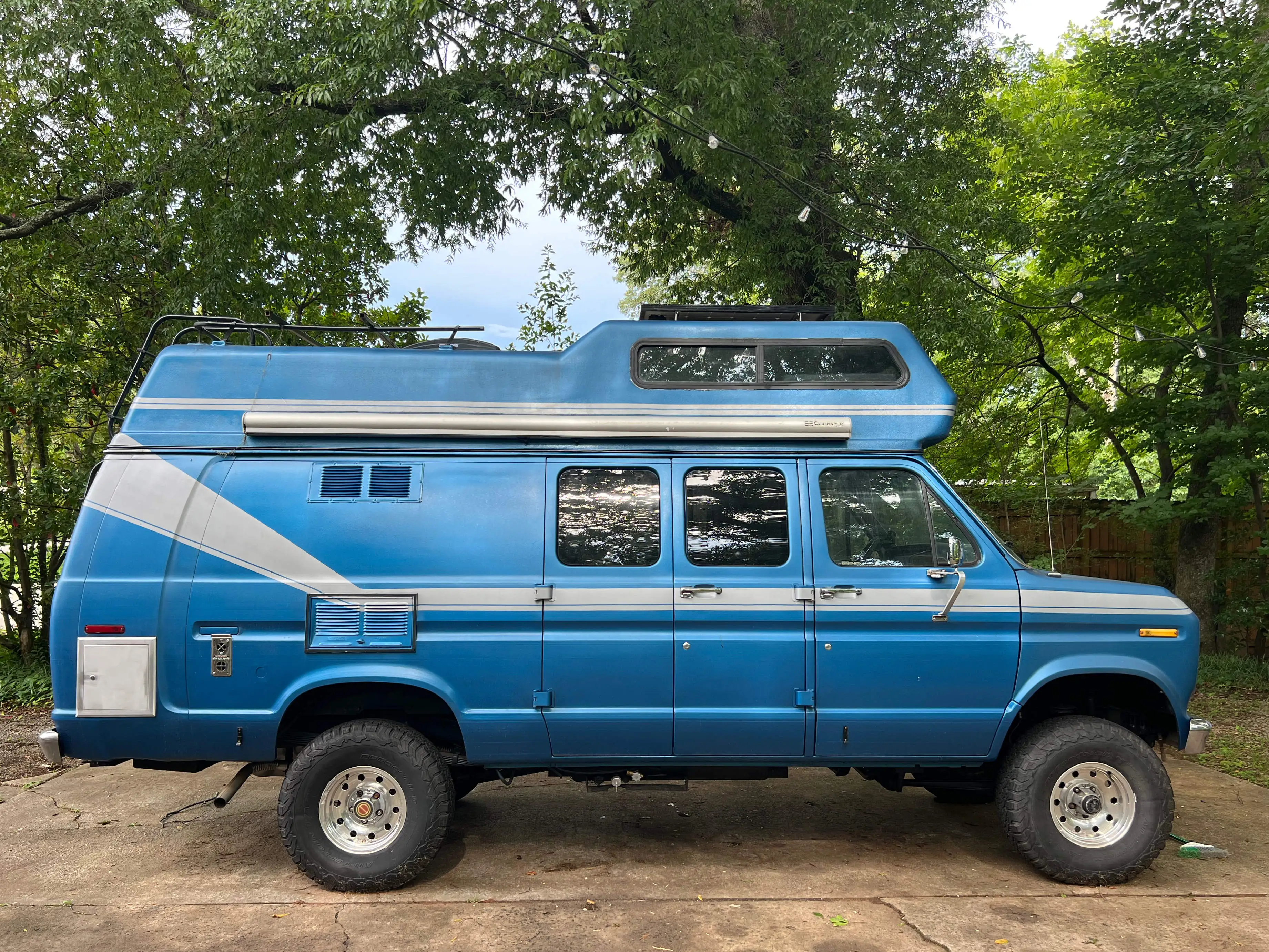 Ford E350 4X4 Custom RVs For Sale - RV Trader