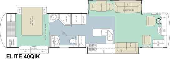 2007 Coachmen Sportscoach Elite 40QIK in renton WA