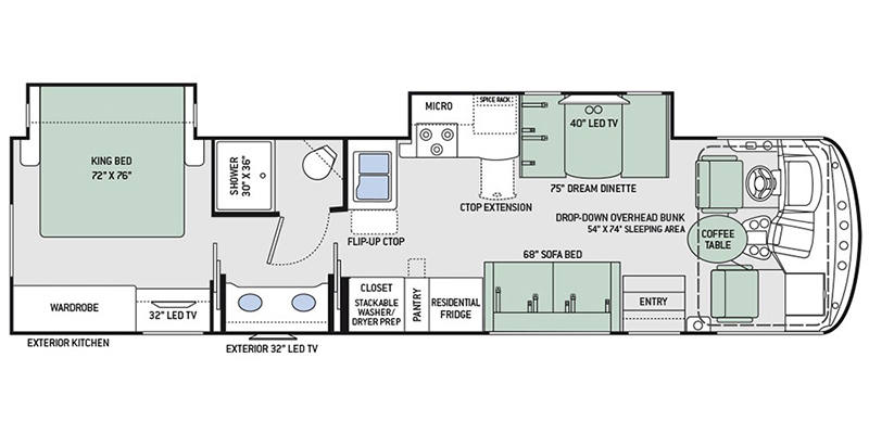 A photo of this 2018 Thor Motor Coach Hurricane 34P