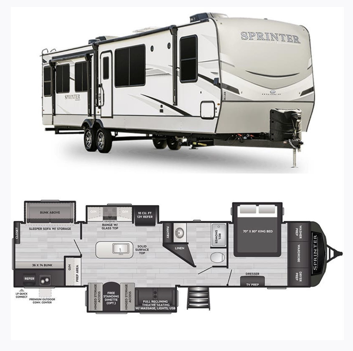 2023 Keystone SPRINTER LIMITED 372BHS RV