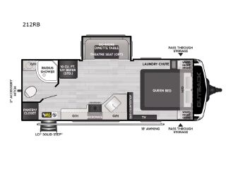2025 KEYSTONE OUTBACK 212RB