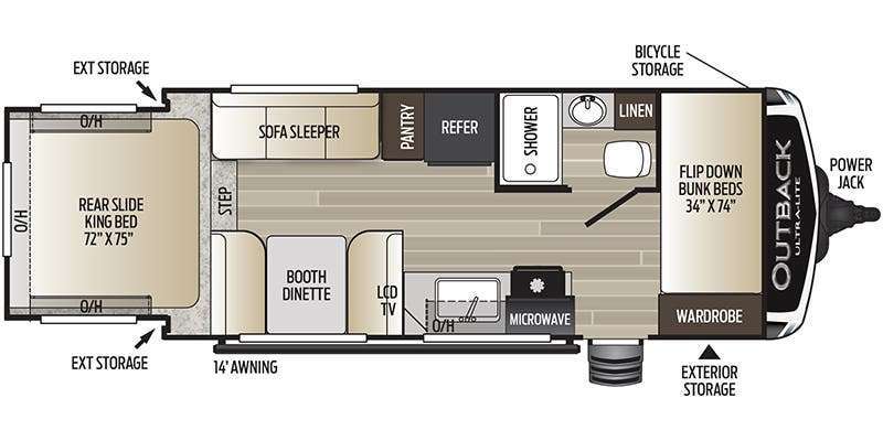 2022 Keystone Rv Outback 210URS in union CT