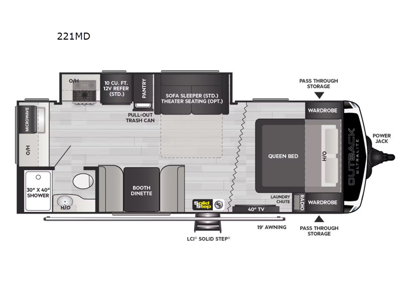 2025 Keystone Rv Outback 221MD in georgetown TX