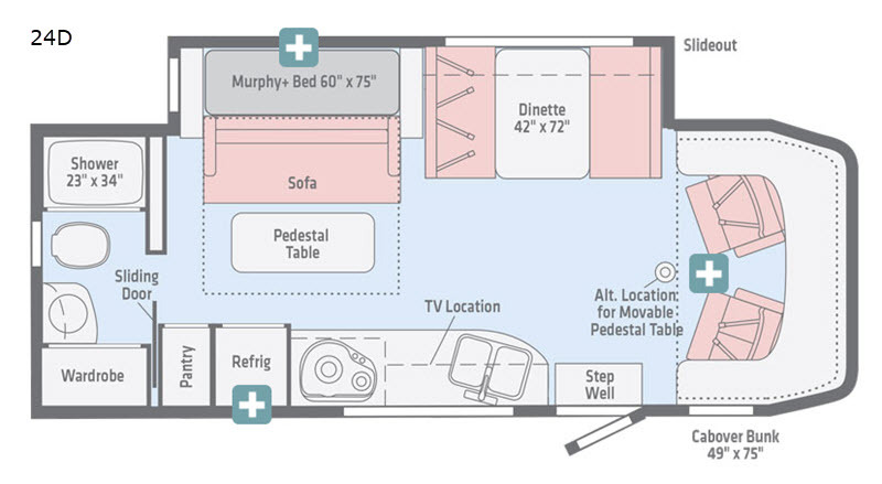 2018 Winnebago Navion 24D in conway AR