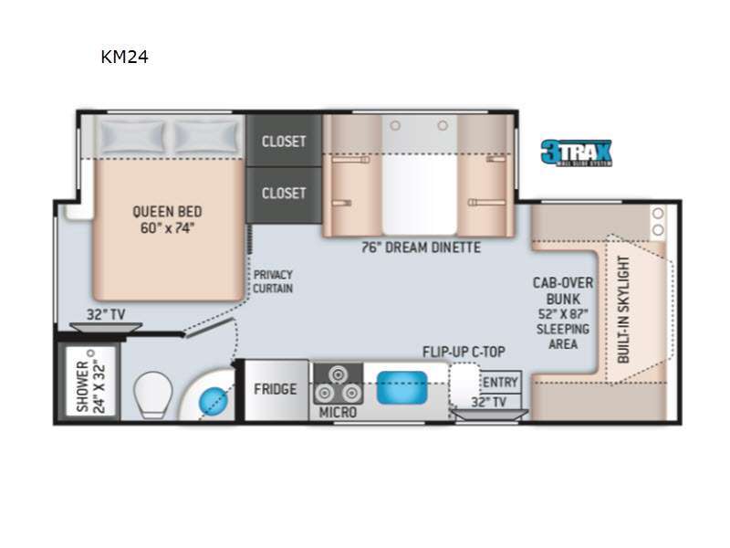 2022 Thor Motor Coach Quantum Sprinter KM24 in coloma MI