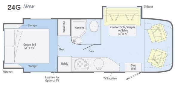 2011 Winnebago View Profile 24G in huachuca city AZ