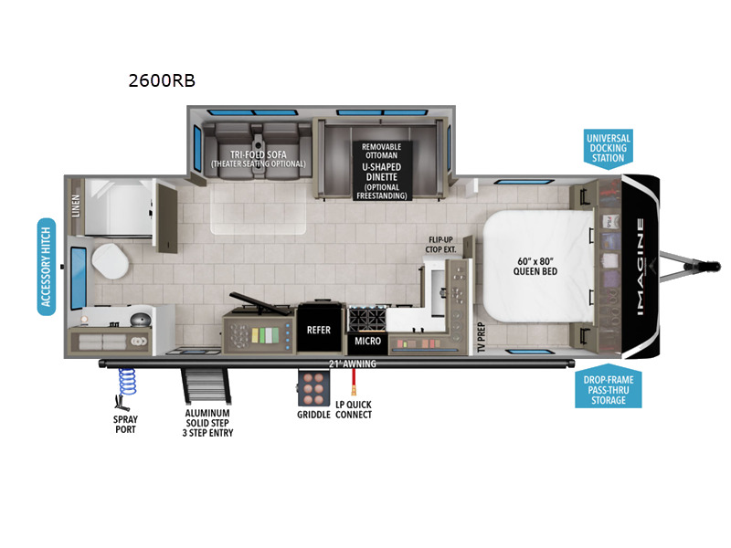 2026 Grand Design Imagine 2600RB in dothan AL